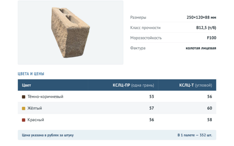 Камни  с колотой фактурой лицевой поверхности