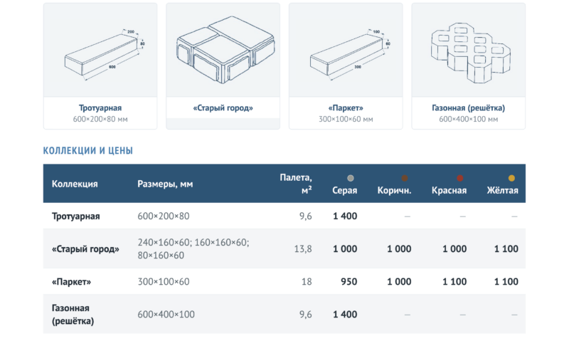 Плитка тротуарная